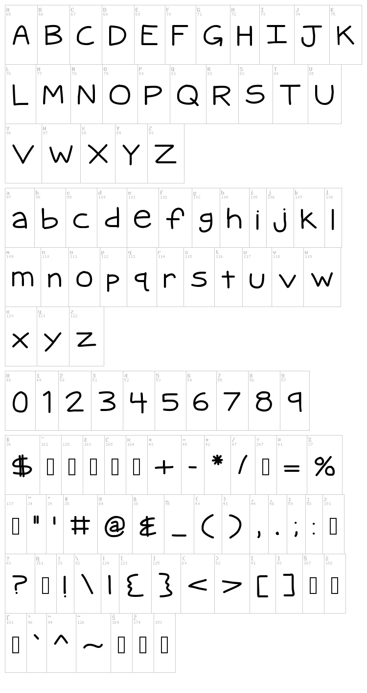 KB Quipster font map