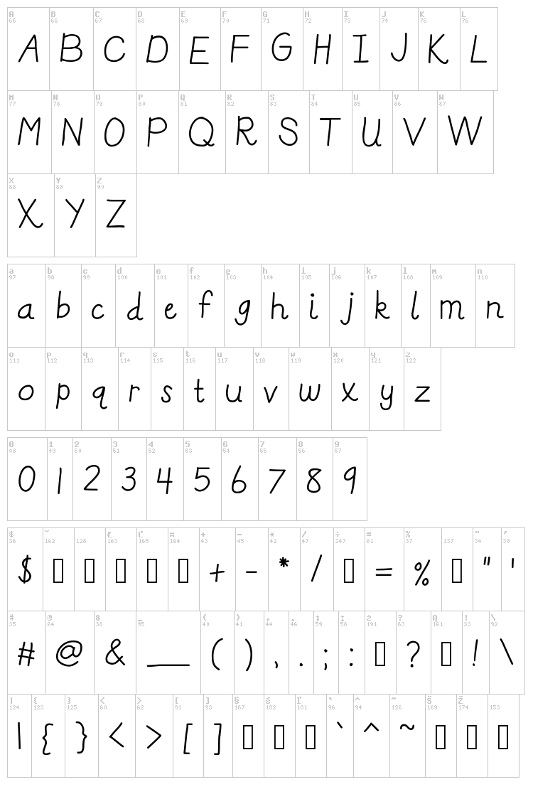 KB Really Dnealie font map