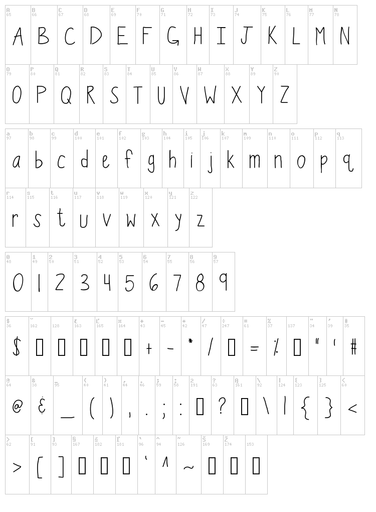 KB Wiggle Worm font map