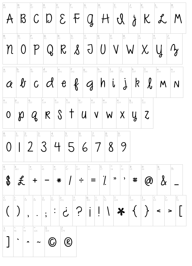 KG As The Deer font map