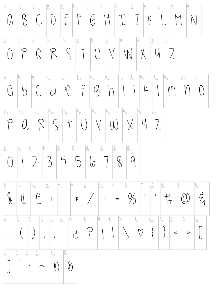 KG Girl On Fire font map