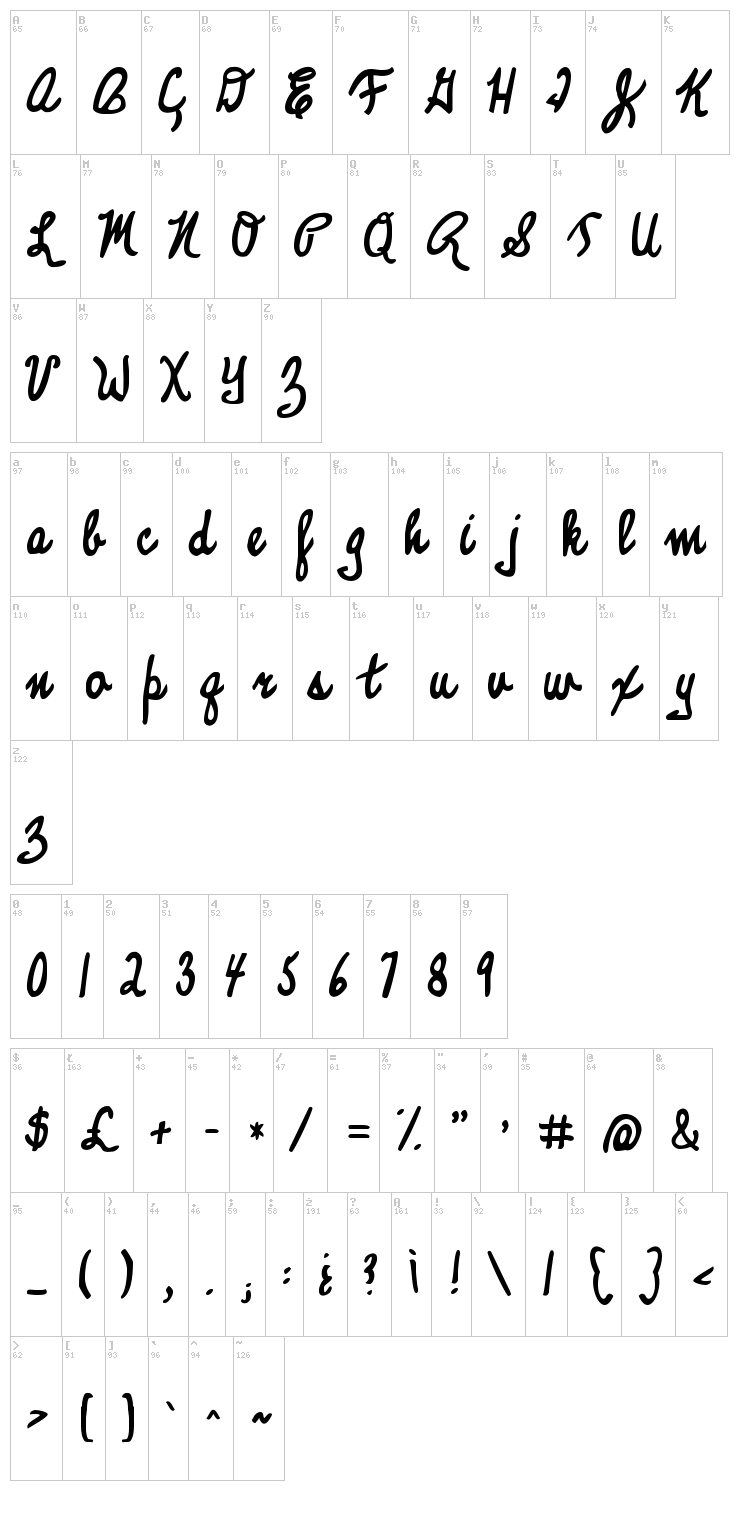 KG Legacy of Virtue font map
