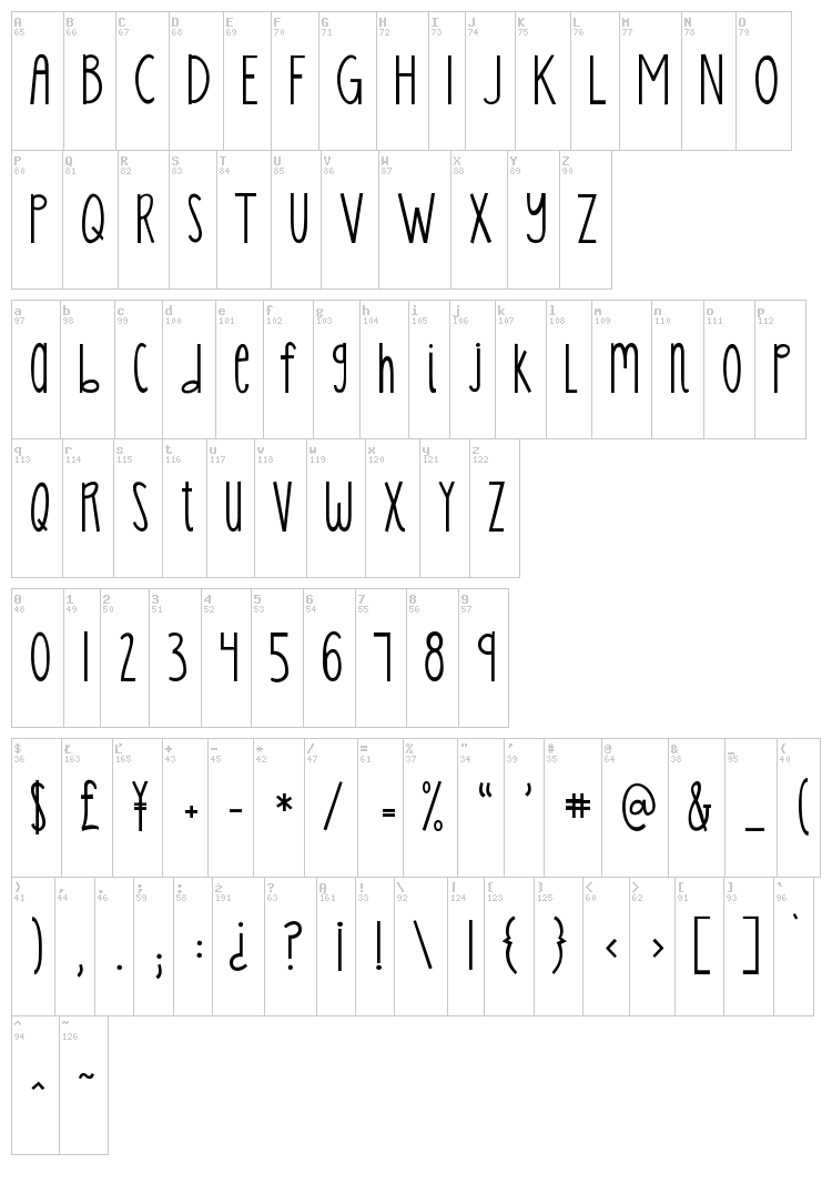 KG Skinny Latte font map