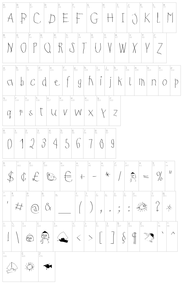 Kids First Print Font font map