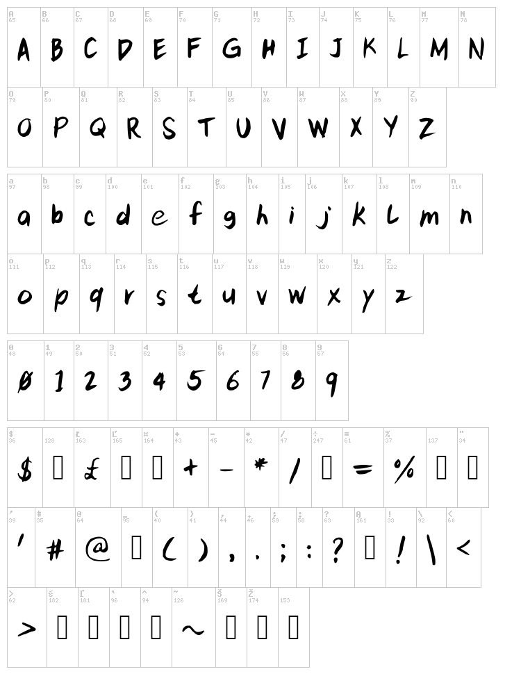 Kit Type Extra font map