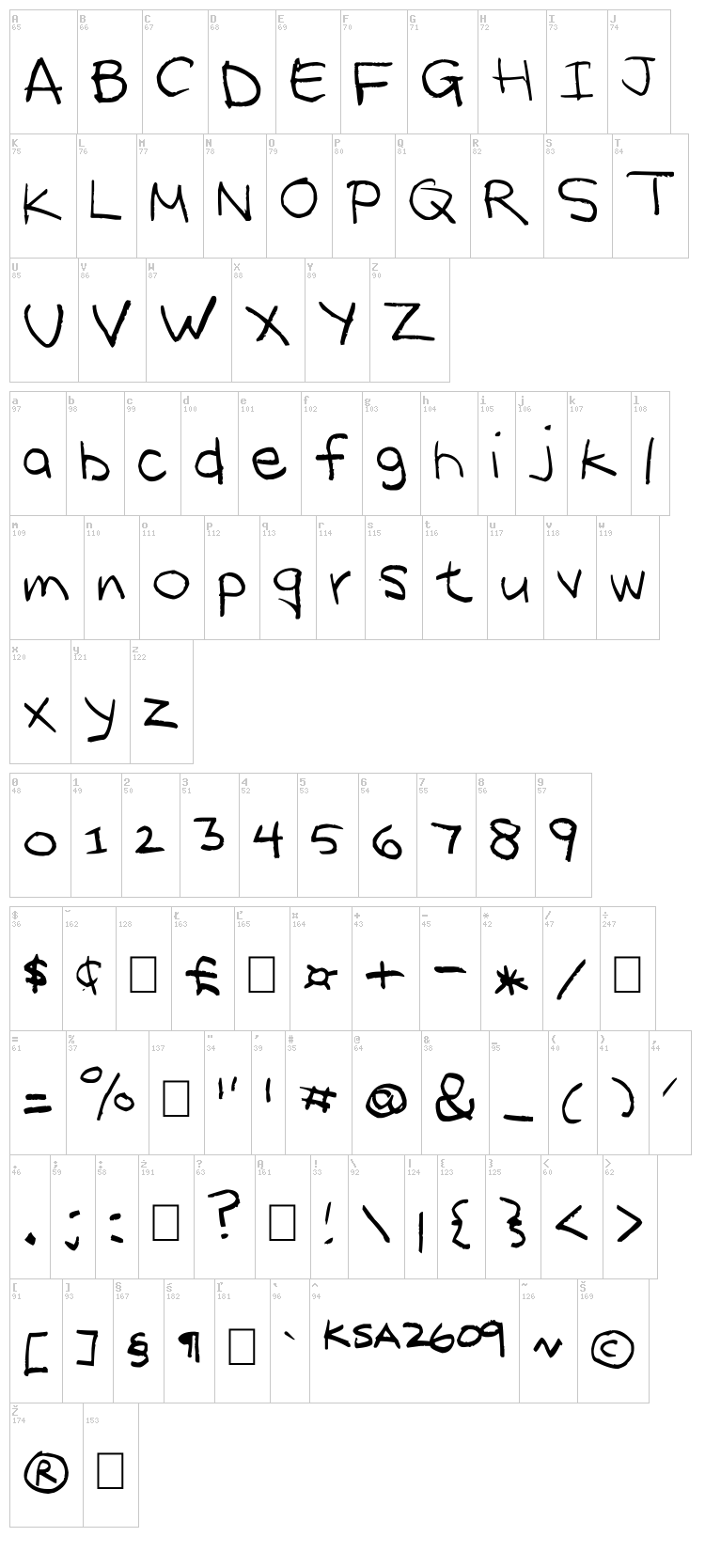 Ksafont font map