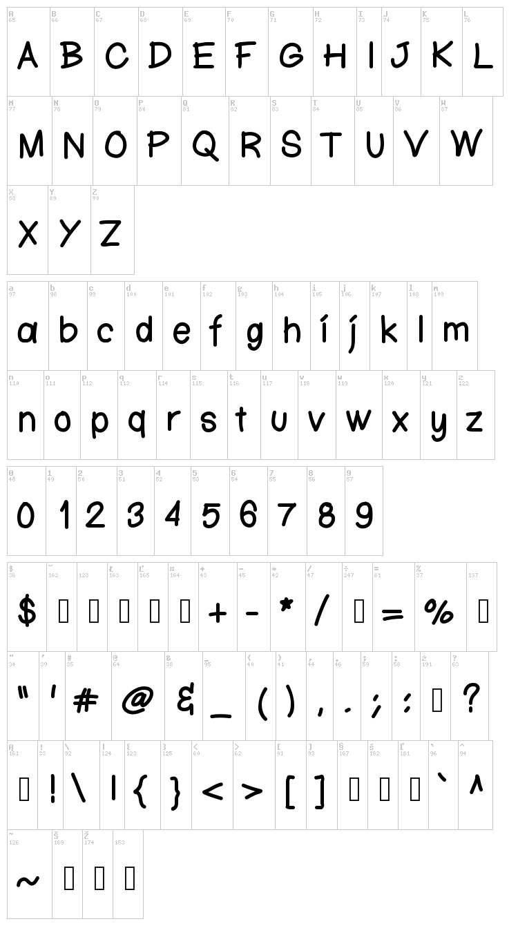 Ktn Fingerwriting font map