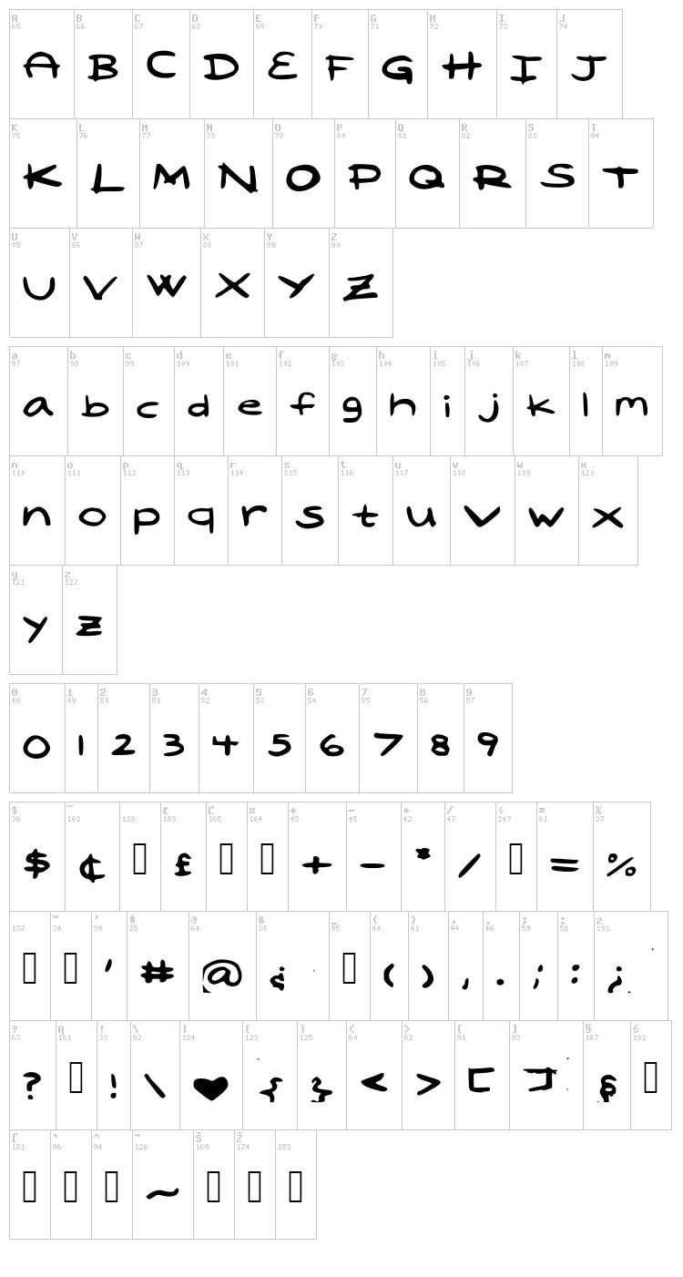 Laila font map