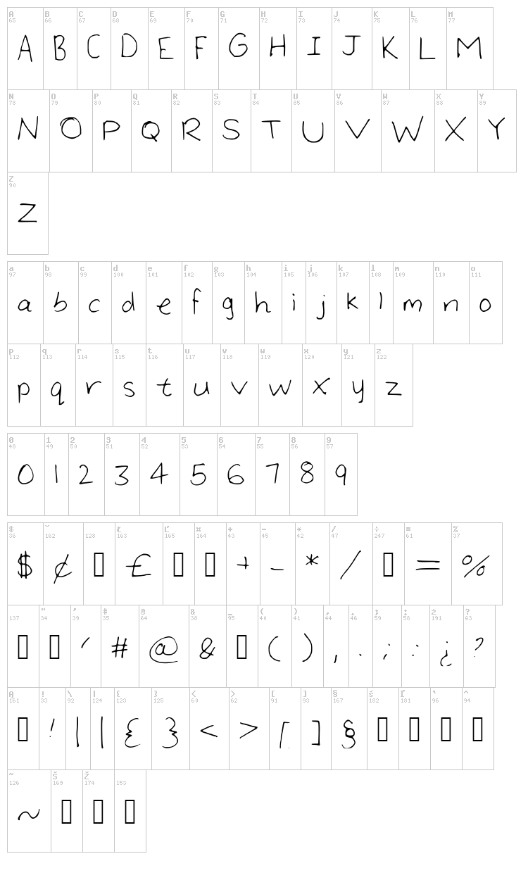 Large Handwriting font map