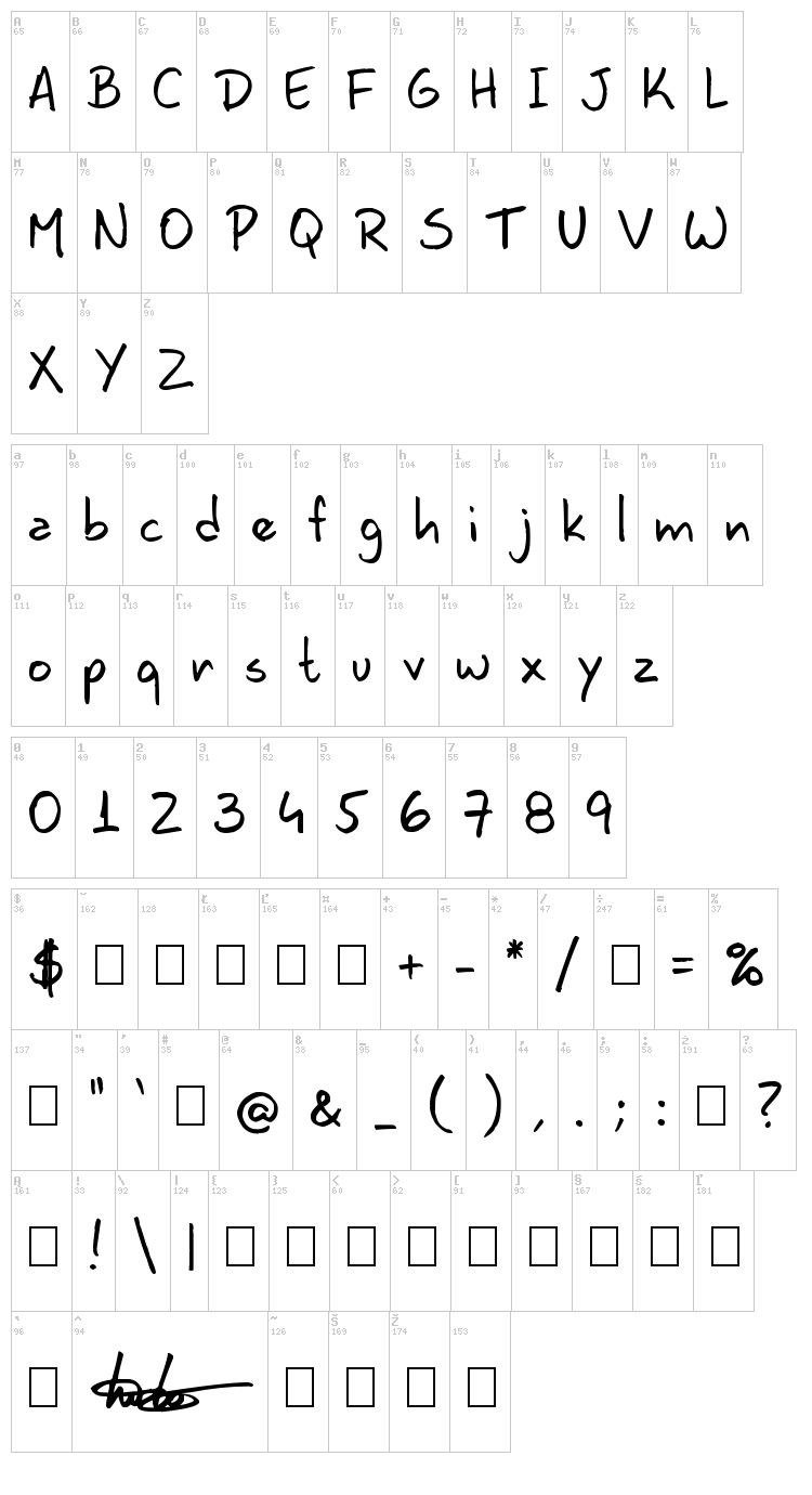 Lavos Handy font map