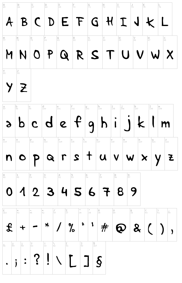 Lenka stabilo font map