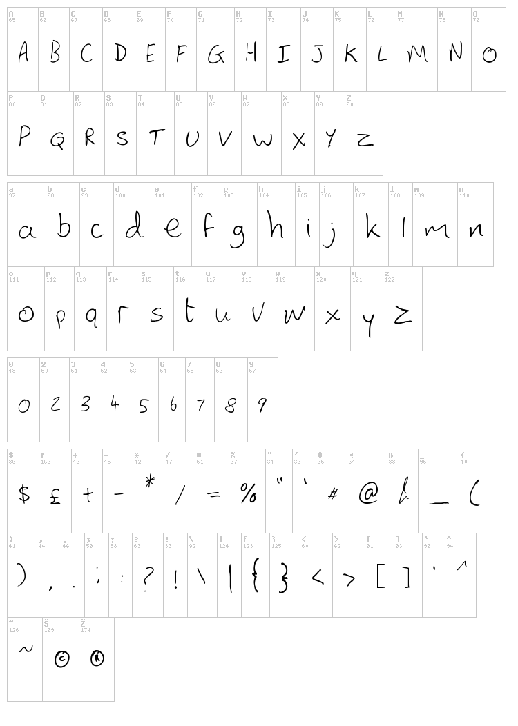 Lewis Hand font map