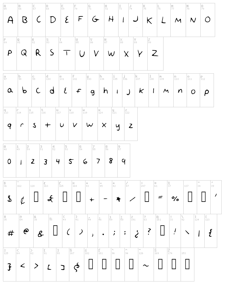 Linny font map
