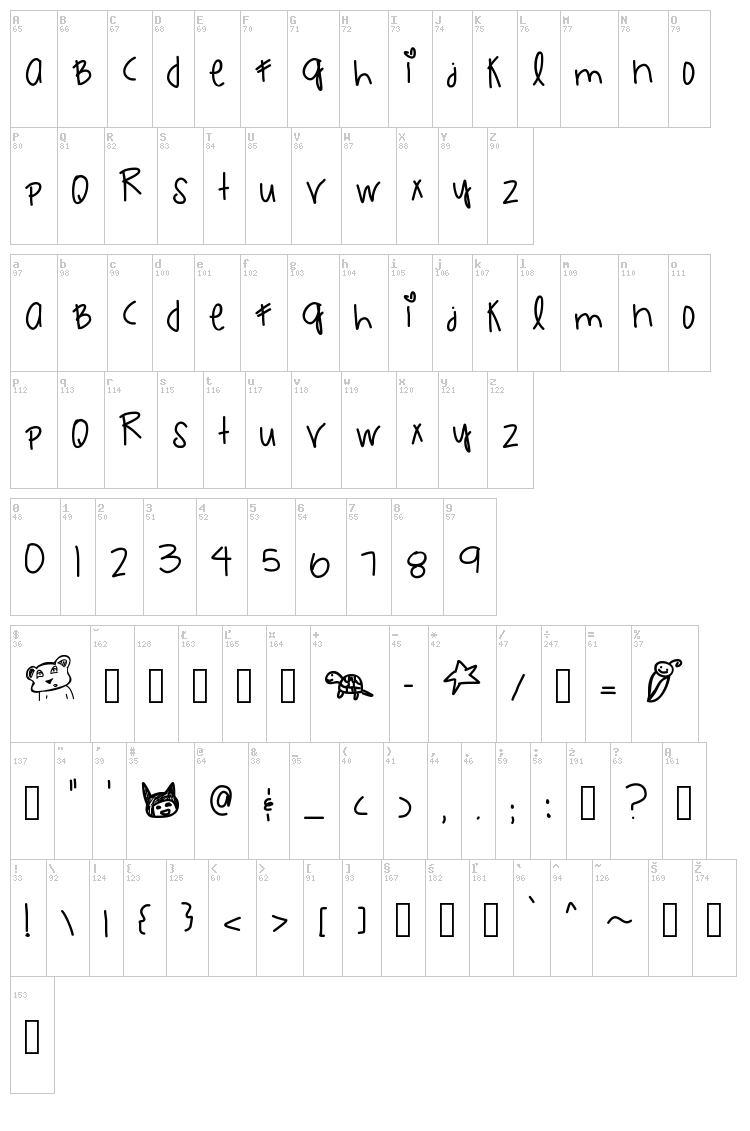 Little Roxy Gem font map
