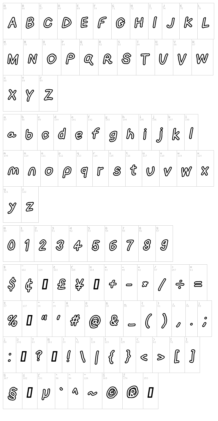 Loogie Hawk font map