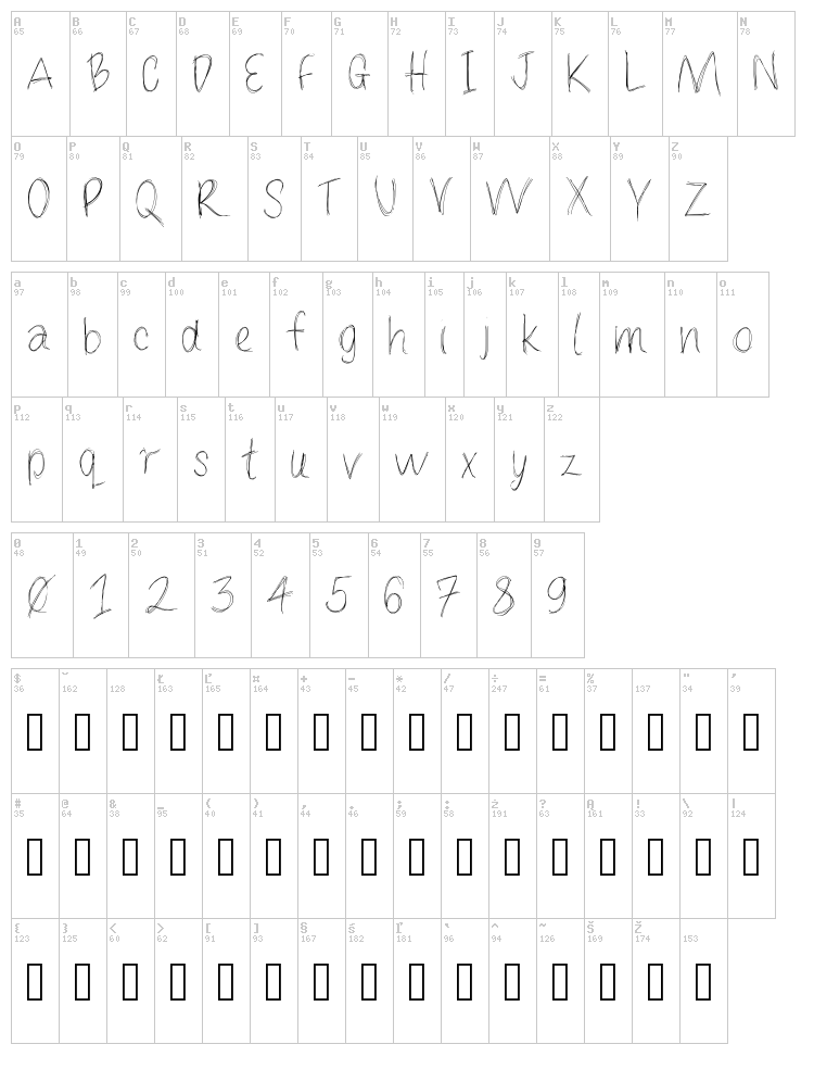 Loulous Scribble font map