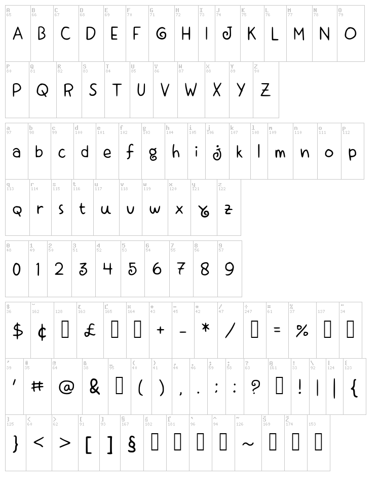 Macopah font map