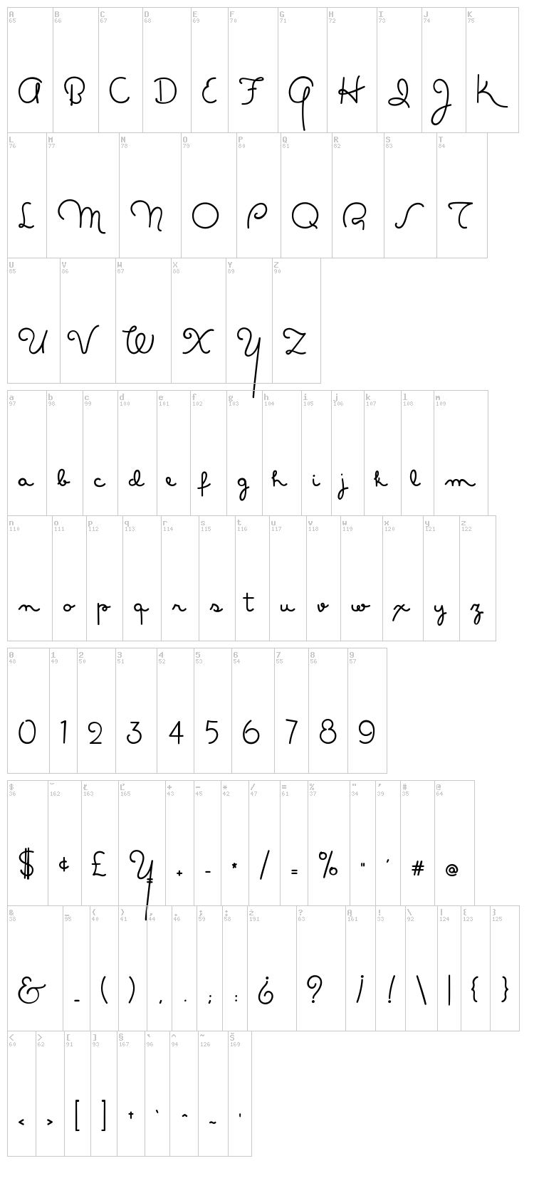 Masana Script font map