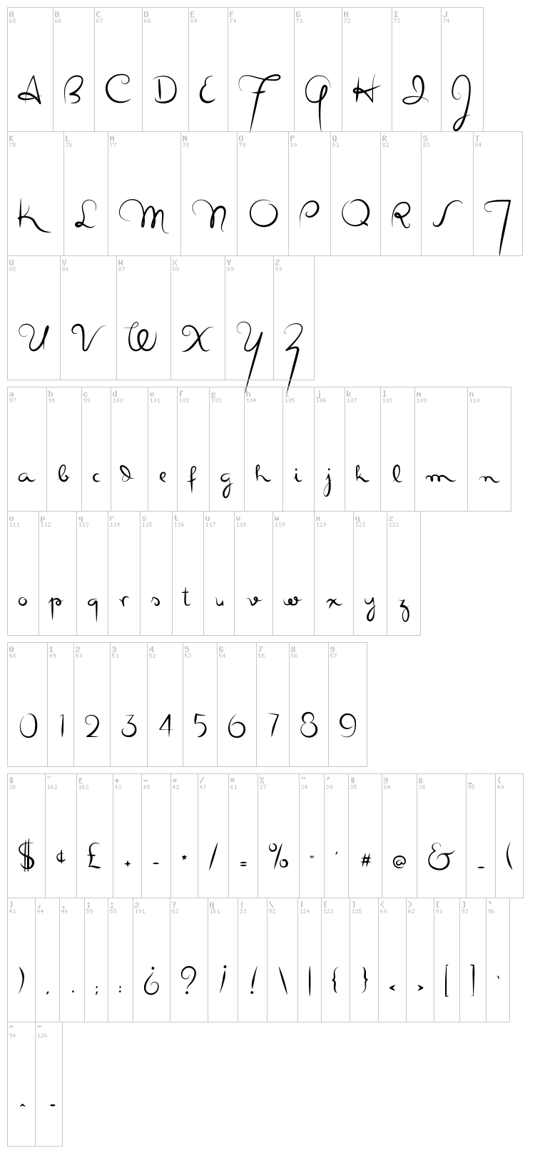 Masana Script font map