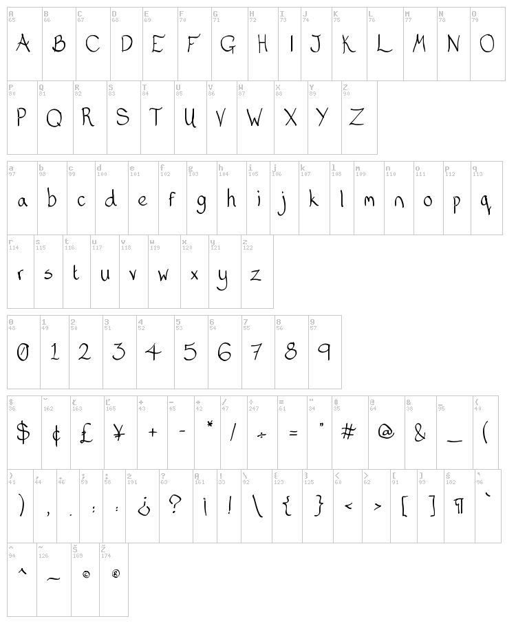 Matt Serif font map