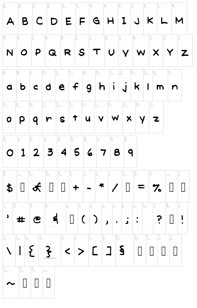 Meghans Font font map