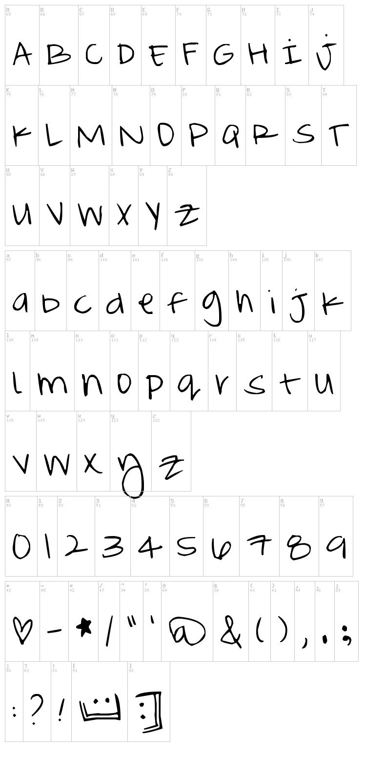 Mellyboo Font font map