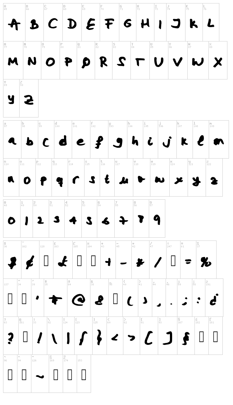 Miriams Font font map
