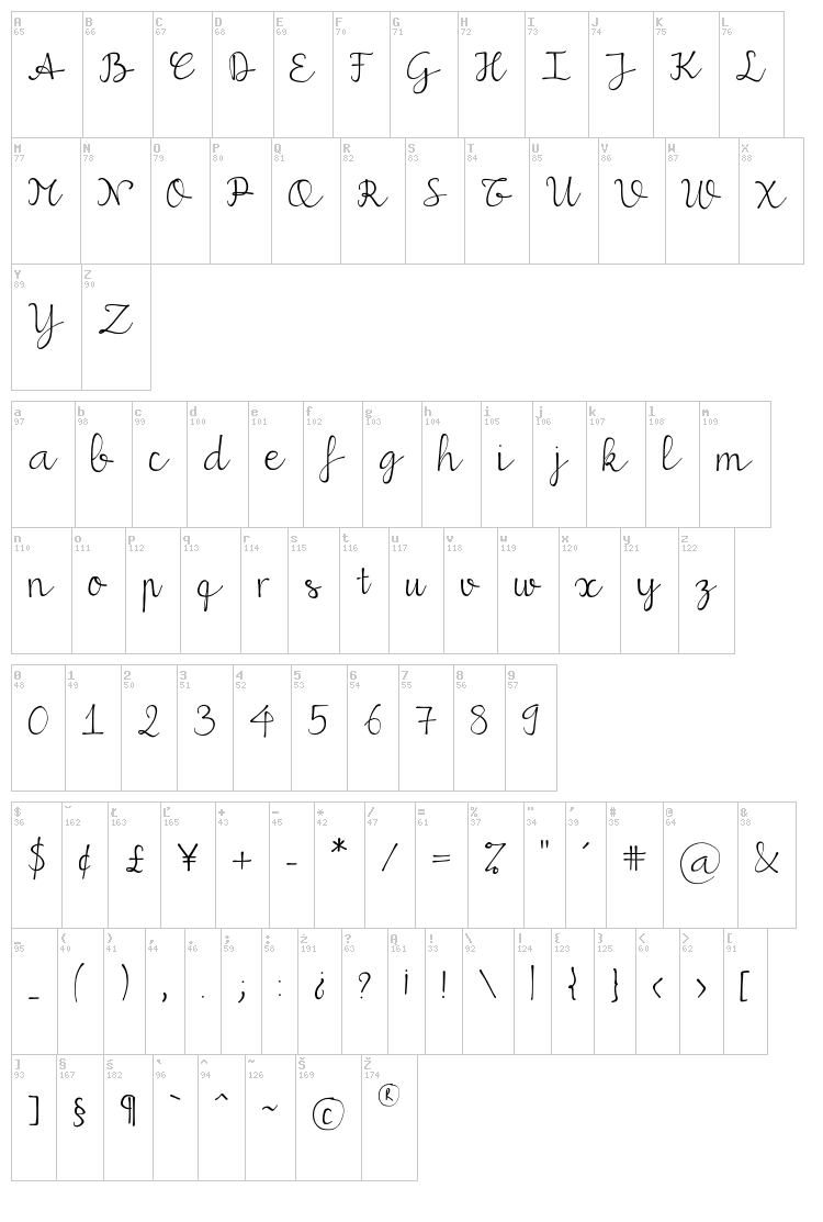 MiuScript font map