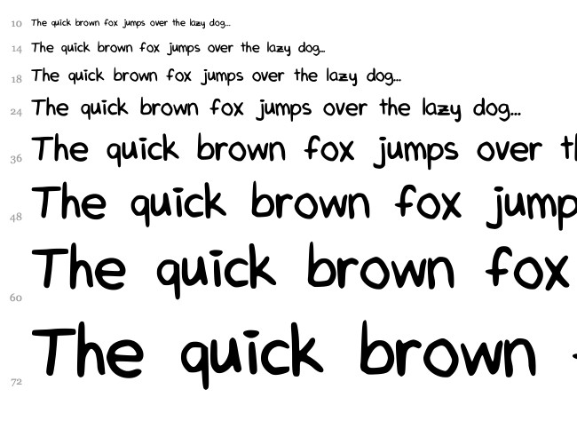 MoguFont font waterfall