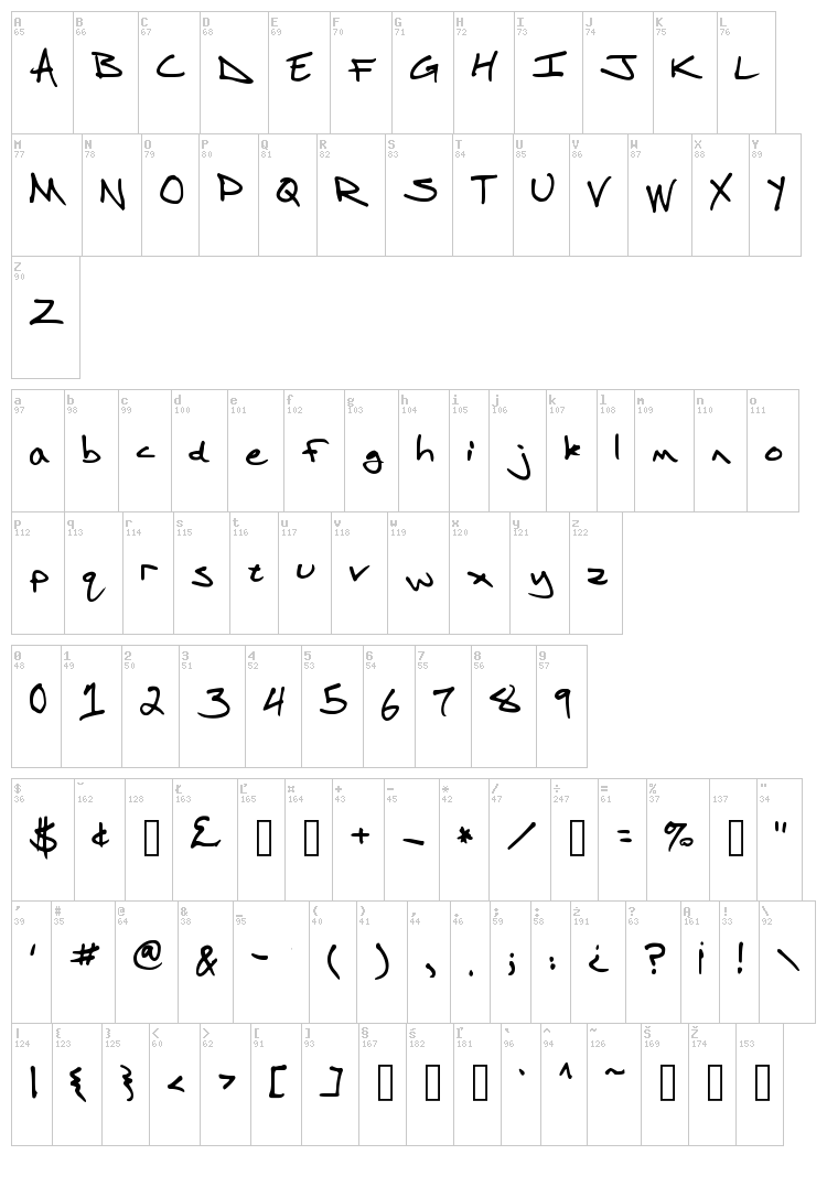 MPOK Hand font map