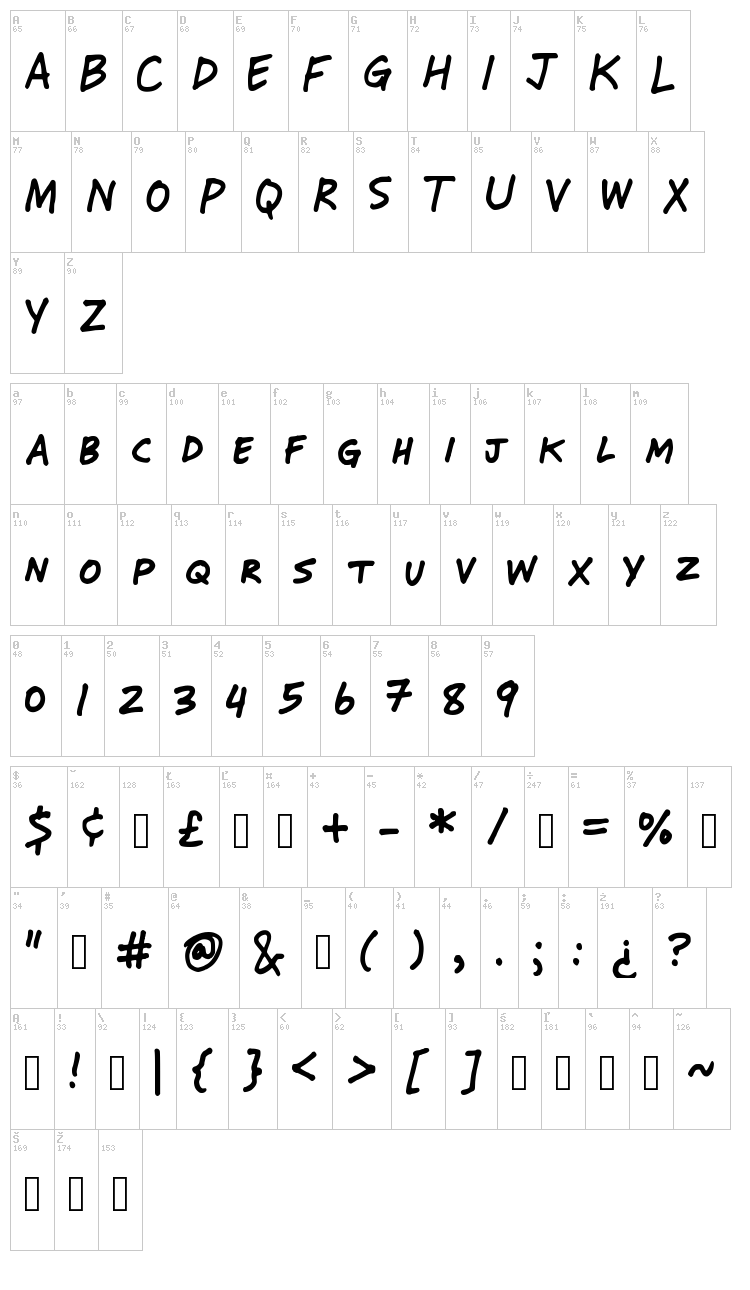 Mr Marcoozie font map