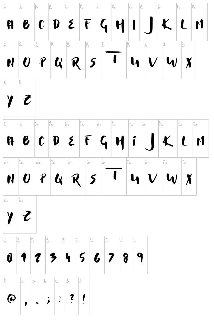 Musterion font map