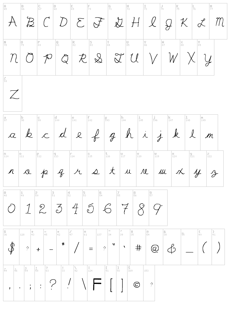 My First F font map