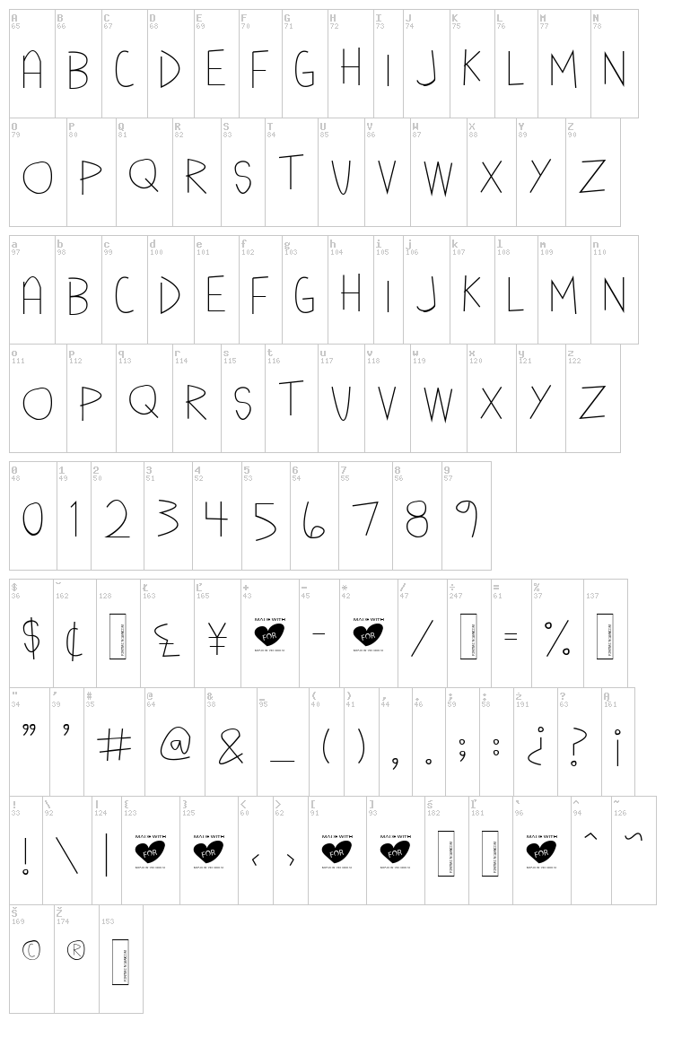 Mya Papaya font map