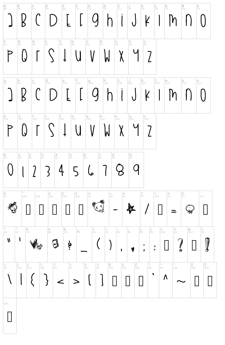 My Boo Thang font map