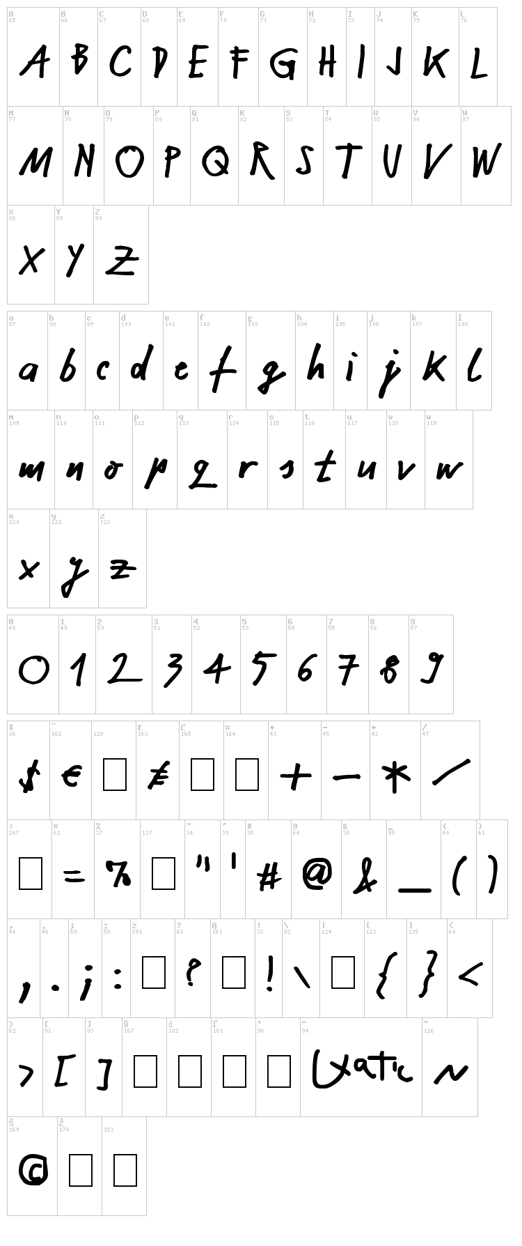 NekoKoNeko font map