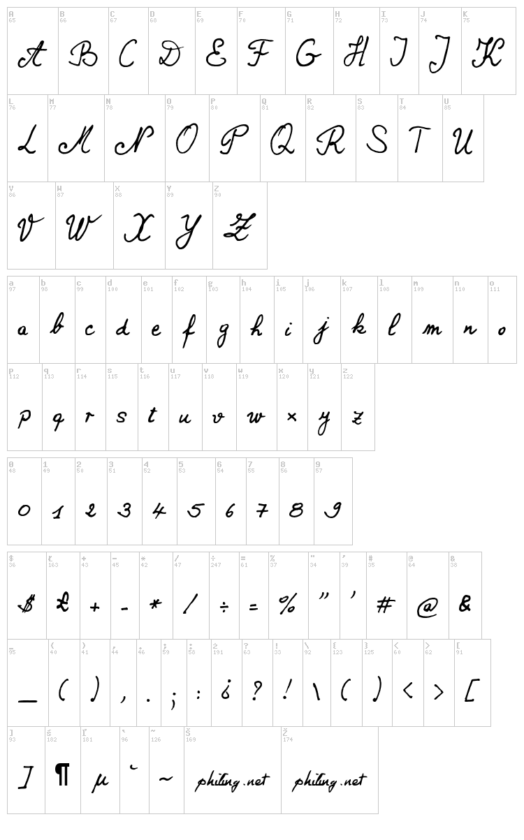 New Bernard font map