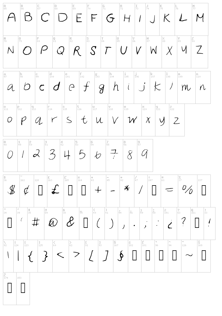 New Day font map