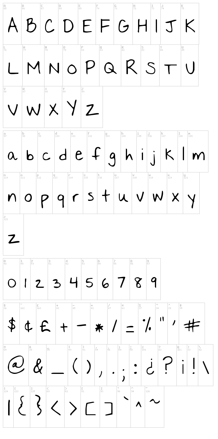 Nothing You Could Say font map