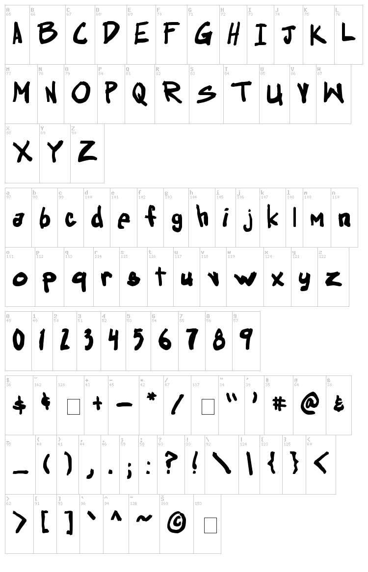 Obssessed font map