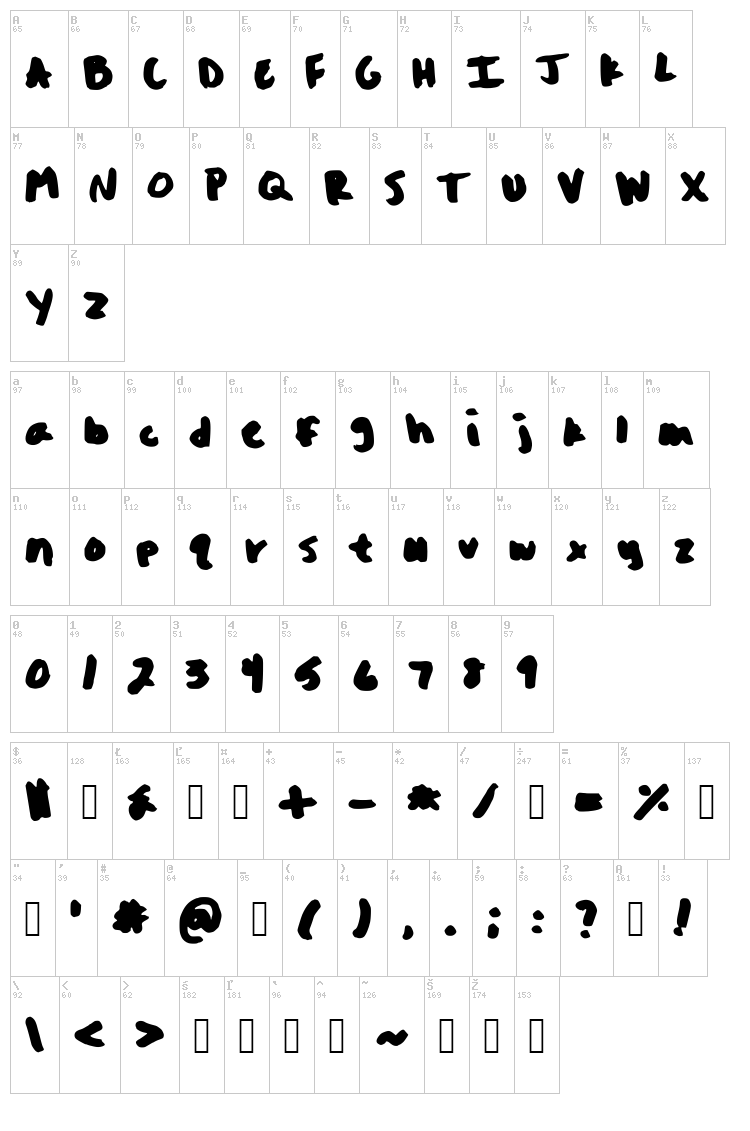 Oh Snap font map