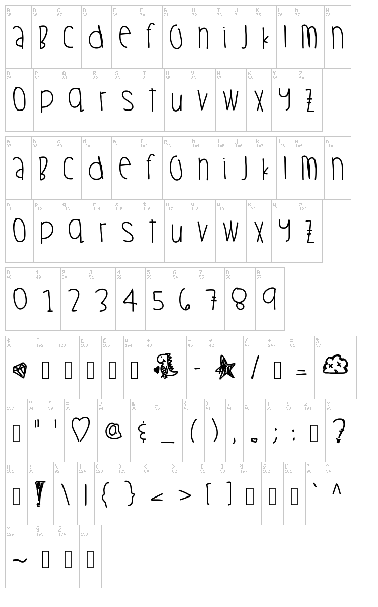 Oh Stormy font map