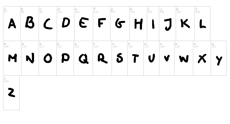 Oilhand font map