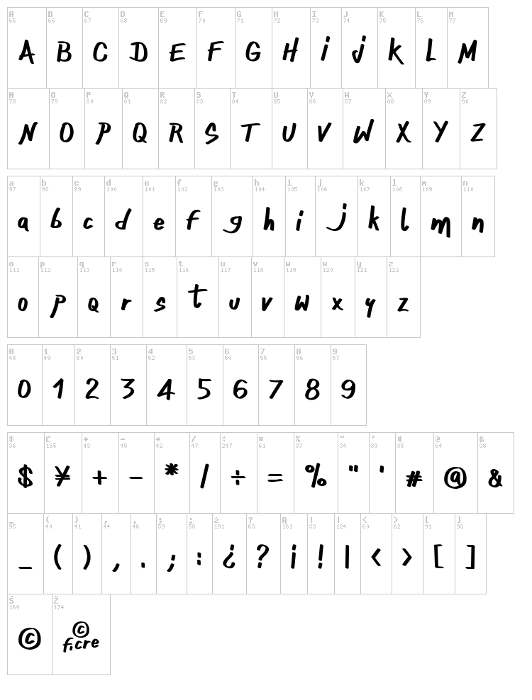 One Finger Cre font map