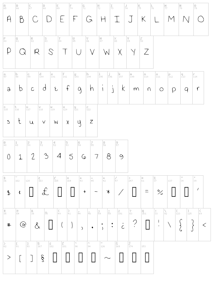 Orion font map