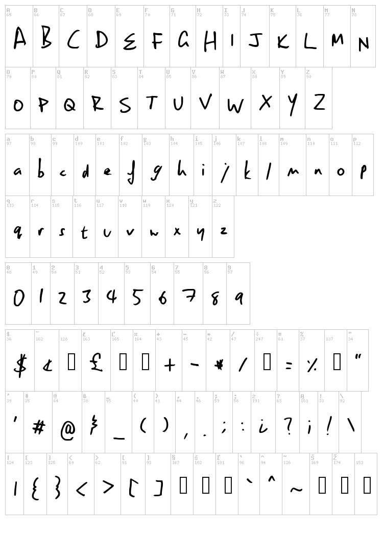 Owen Hand font map
