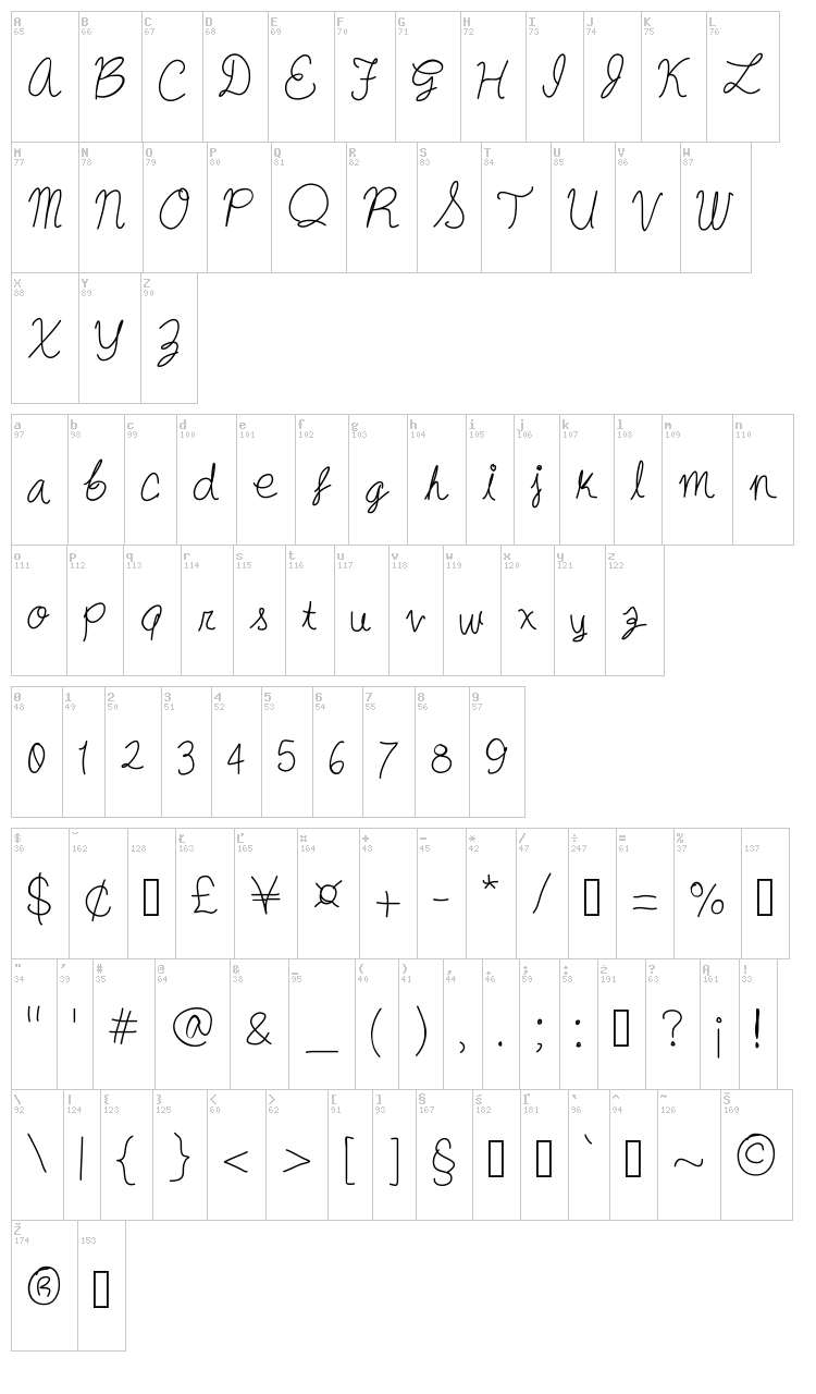 Oysternubsscript font map
