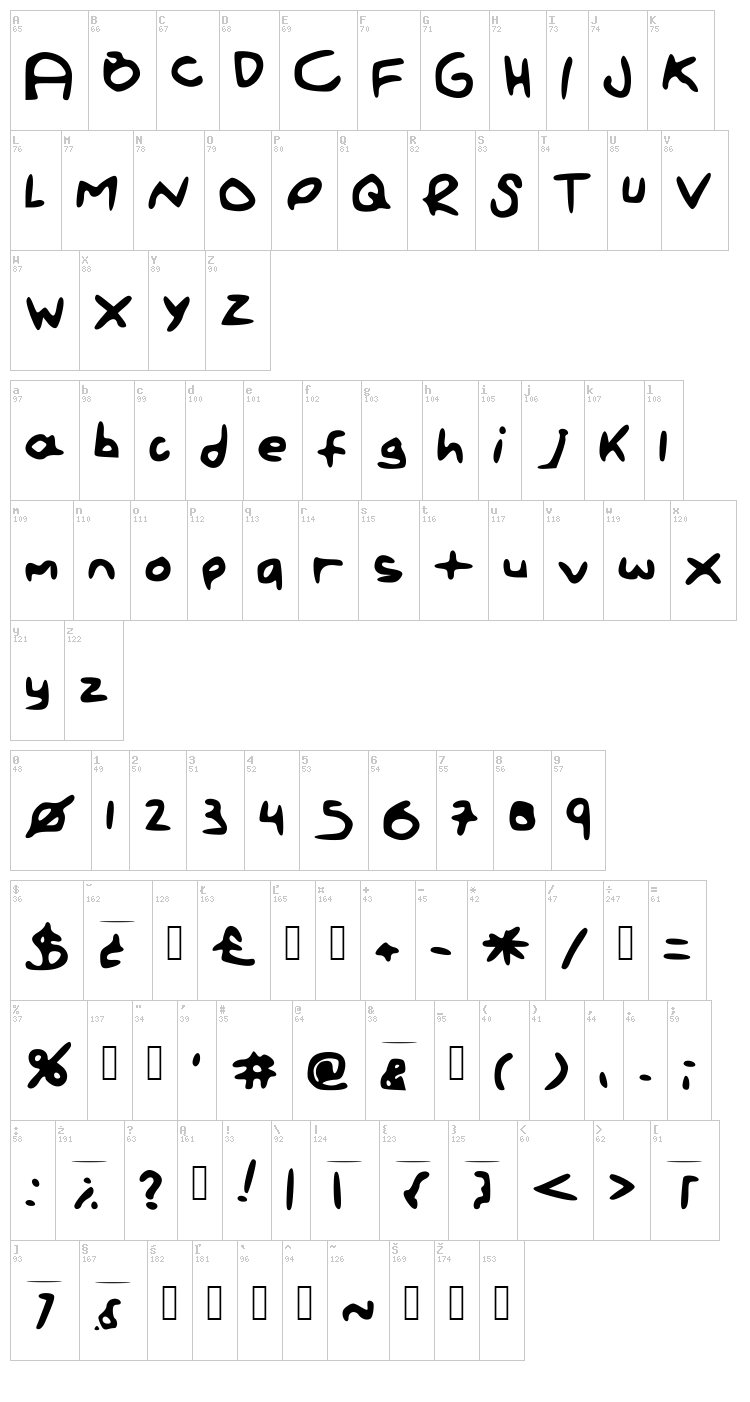 Paint Letters font map