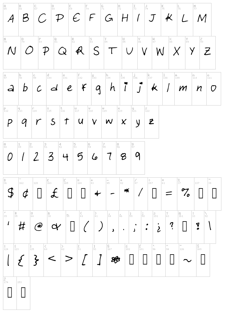 Paper Girl font map