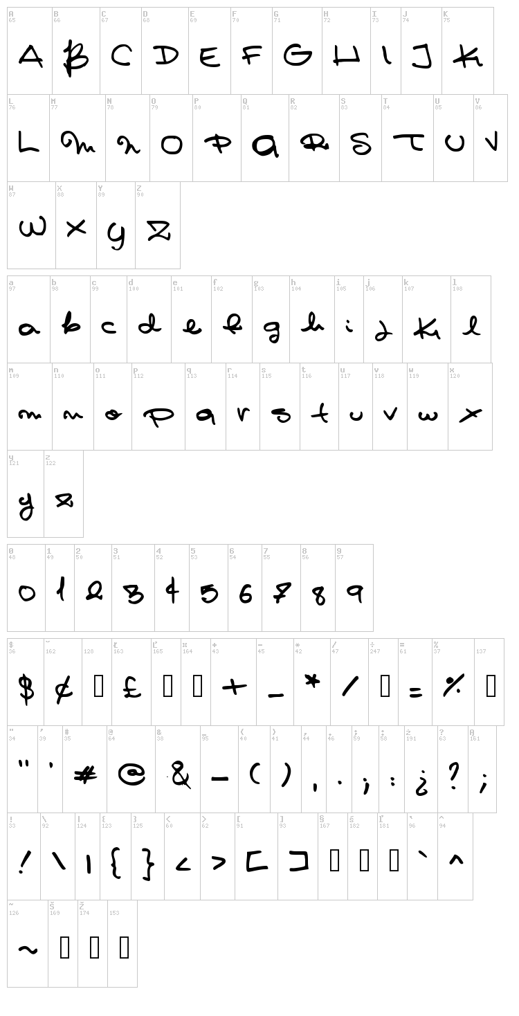 Pashiz's Font font map